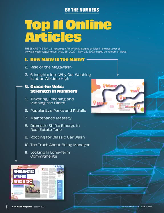 Best of 2023 online stats_Page_1